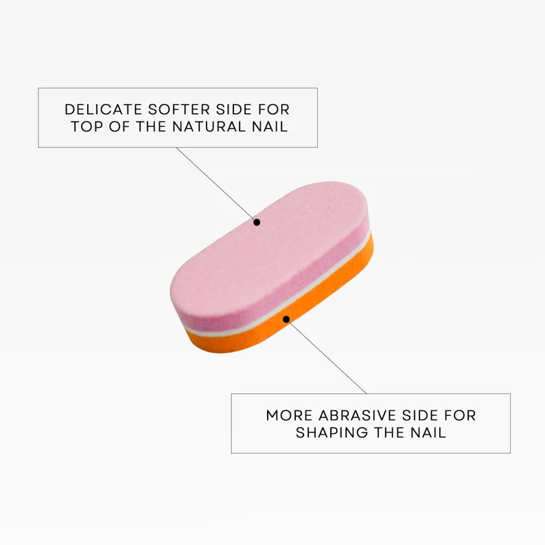 Nail Buffer for Surface of Nail